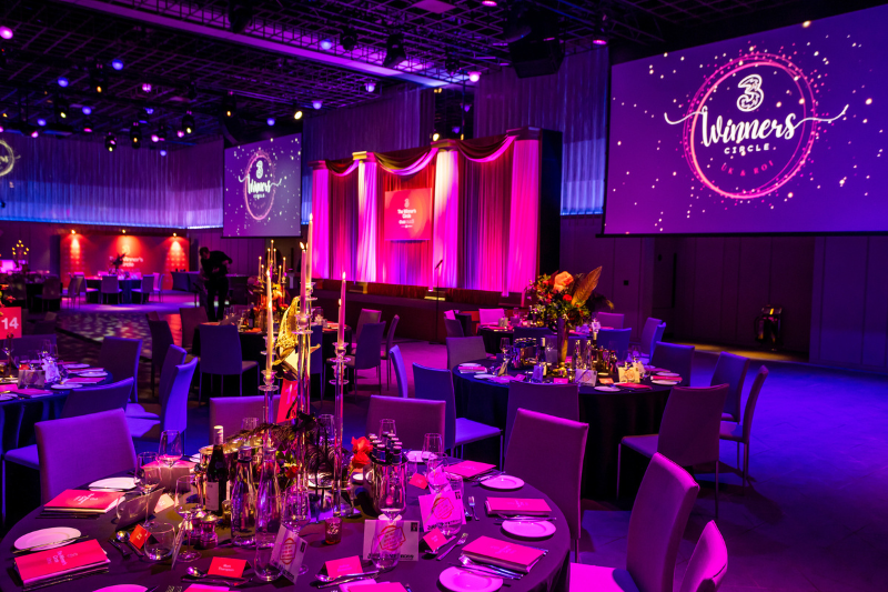 Event Management